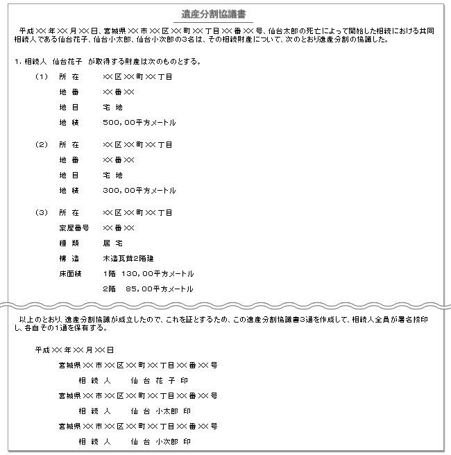 遺産分割協議書例